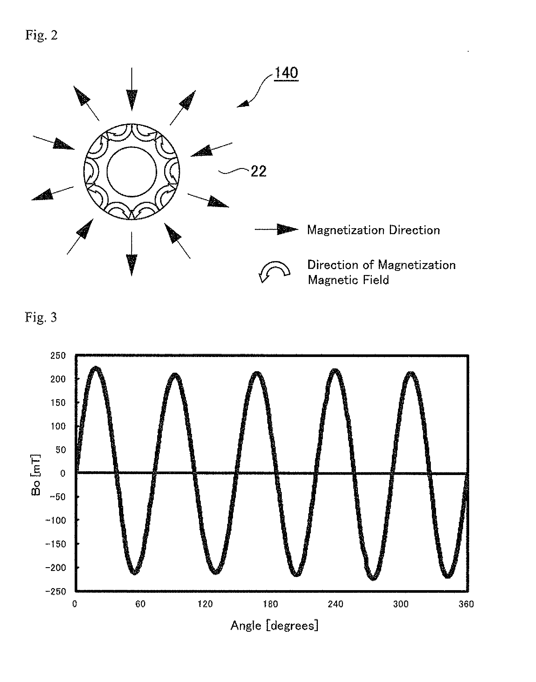 Method for manufacturing bonded magnet