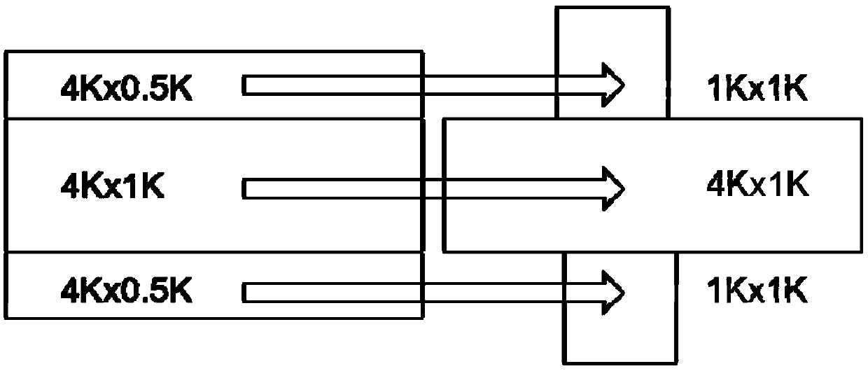 Panoramic Image Mapping Method