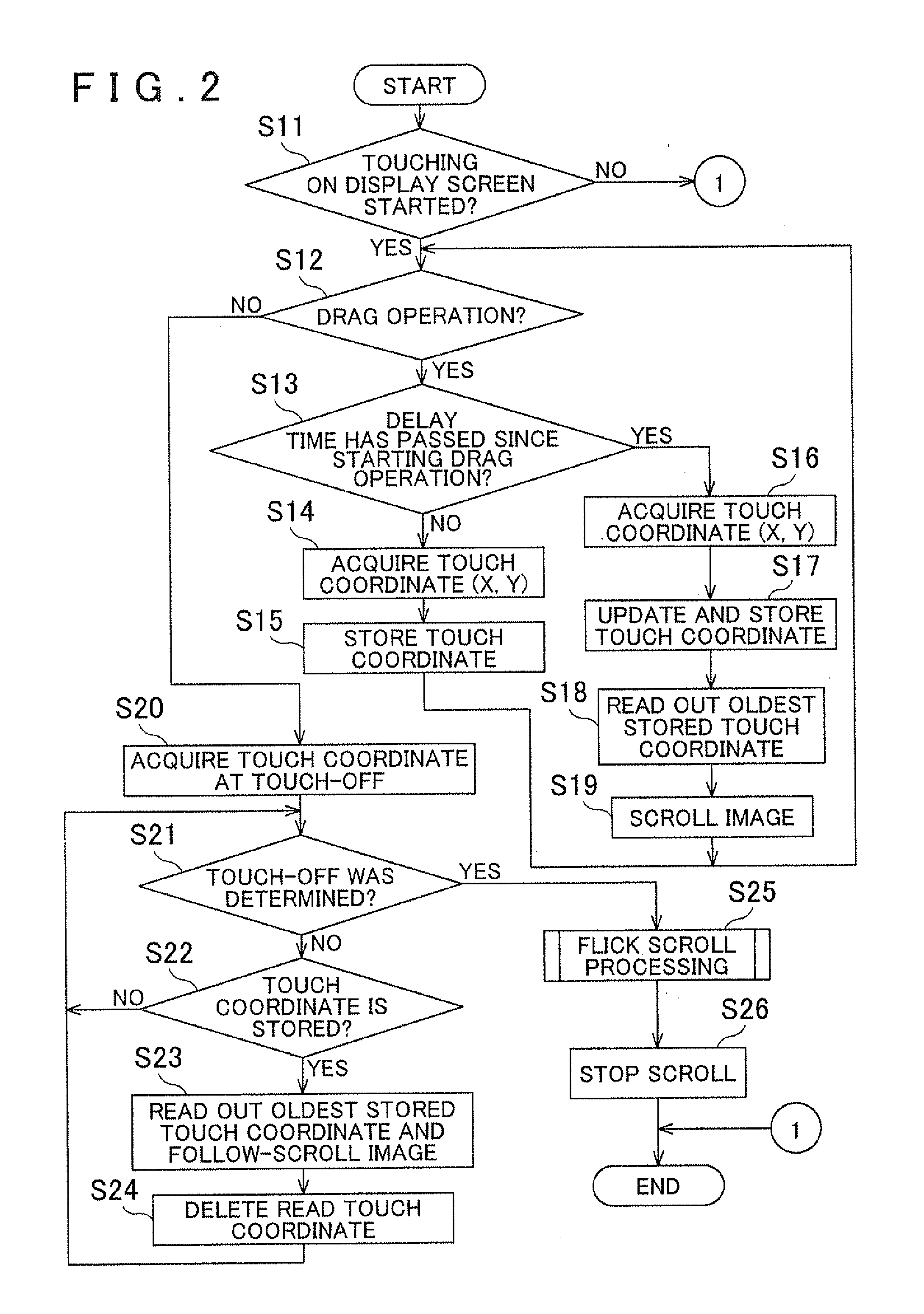 Image display device, image display method, and program