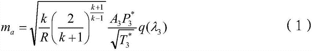 Fast virtual numerical value test method for aerodynamic performance of baffled combustor