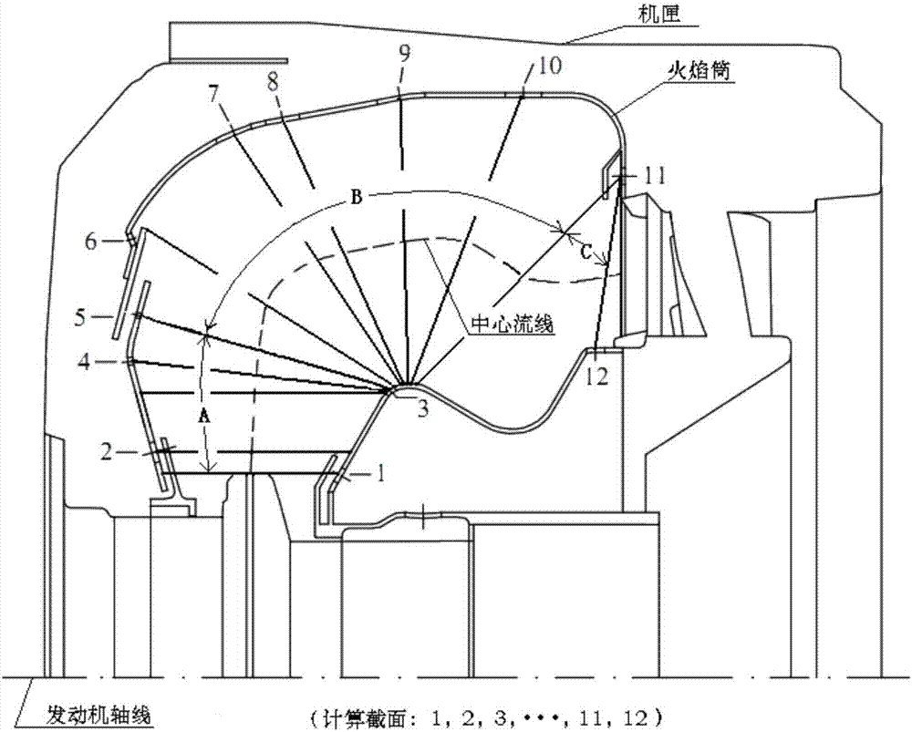 Fast virtual numerical value test method for aerodynamic performance of baffled combustor