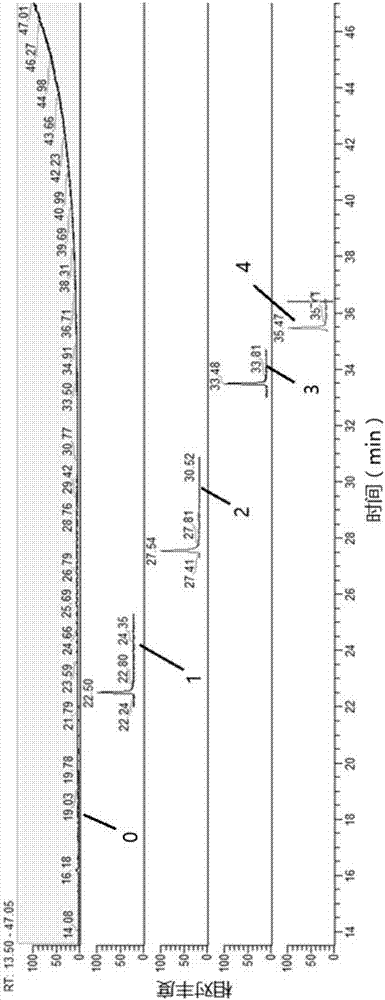 Method for detecting characteristic component of usneaceae plant in tobacco sample