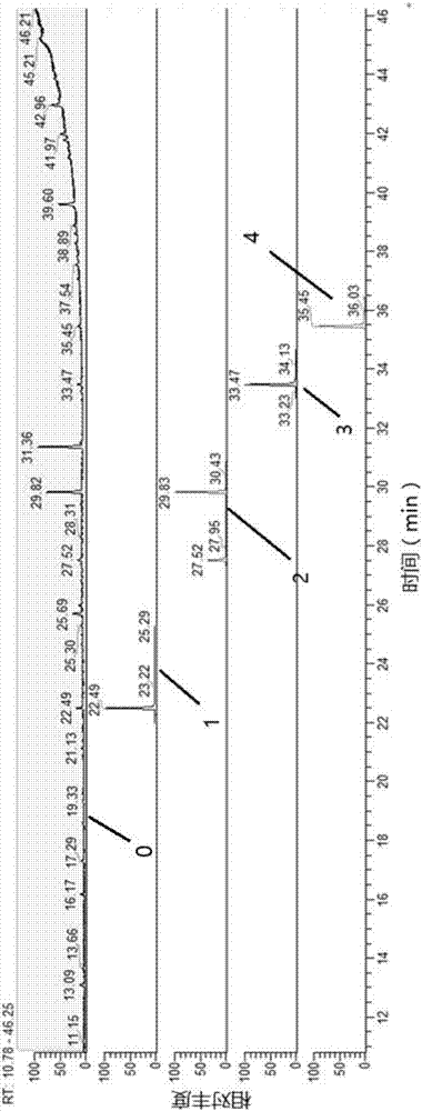 Method for detecting characteristic component of usneaceae plant in tobacco sample