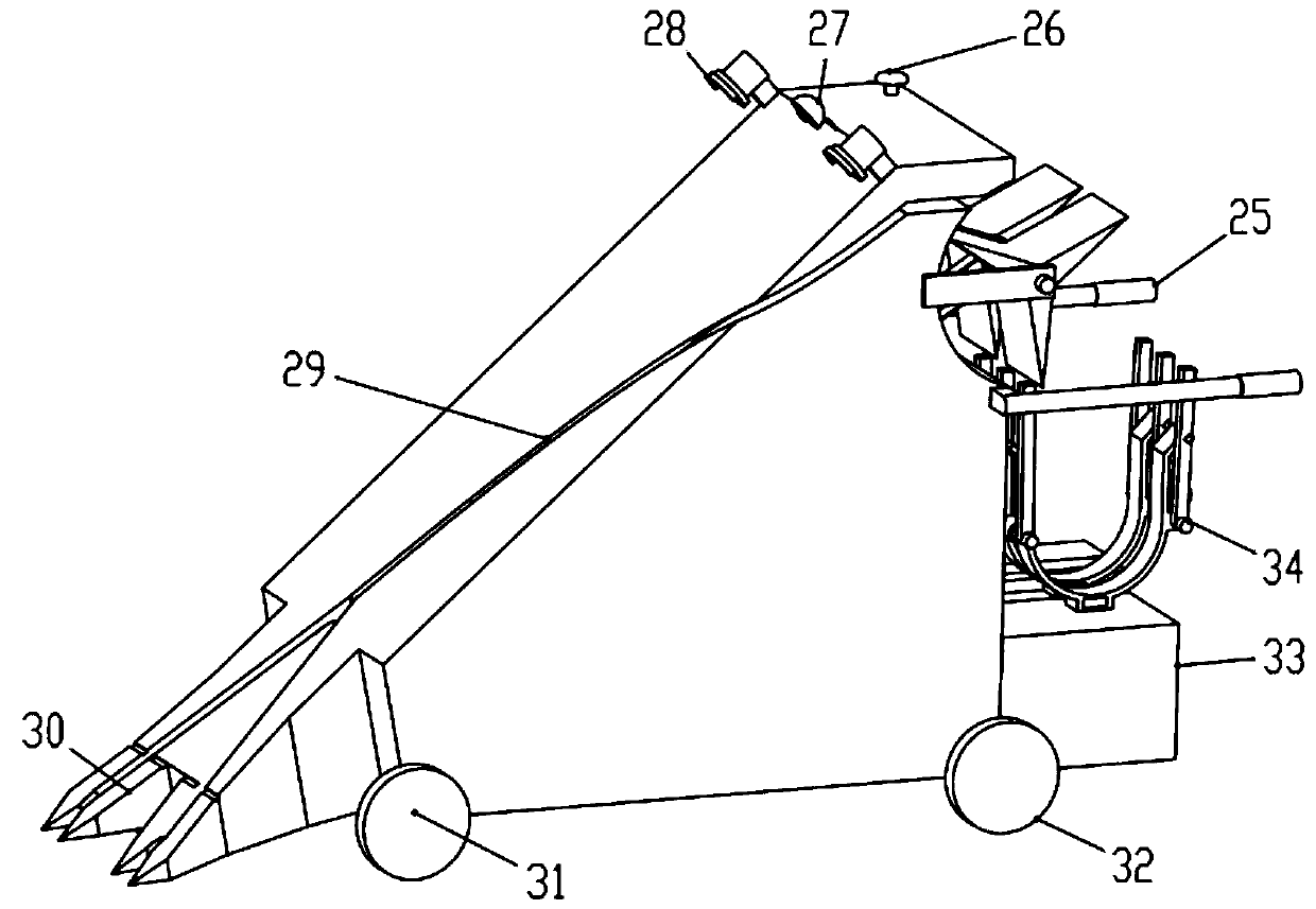 Intelligent remote control type Chinese chive harvesting bundling machine