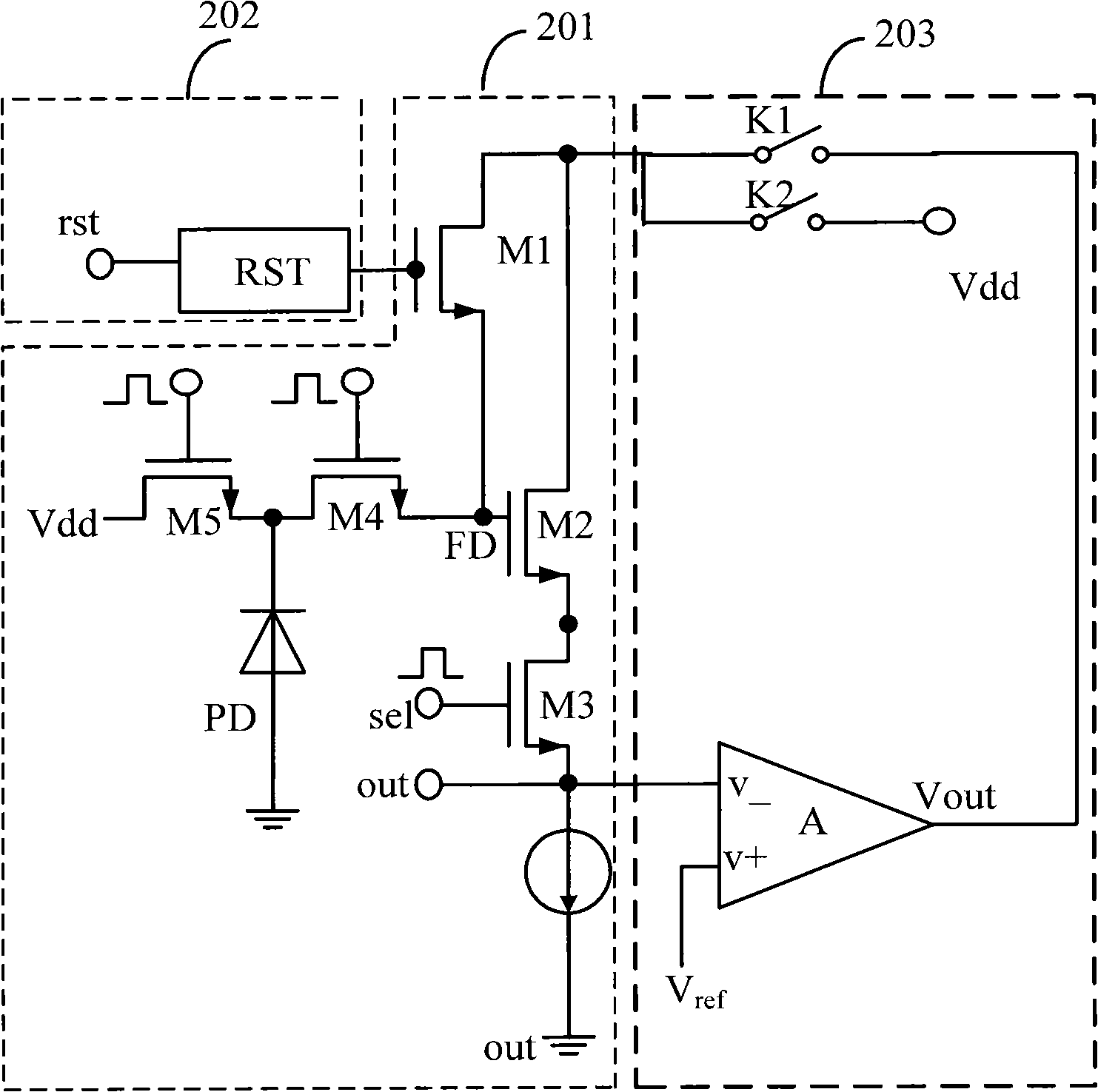 CMOS (Complementary Metal Oxide Semiconductor) image sensor