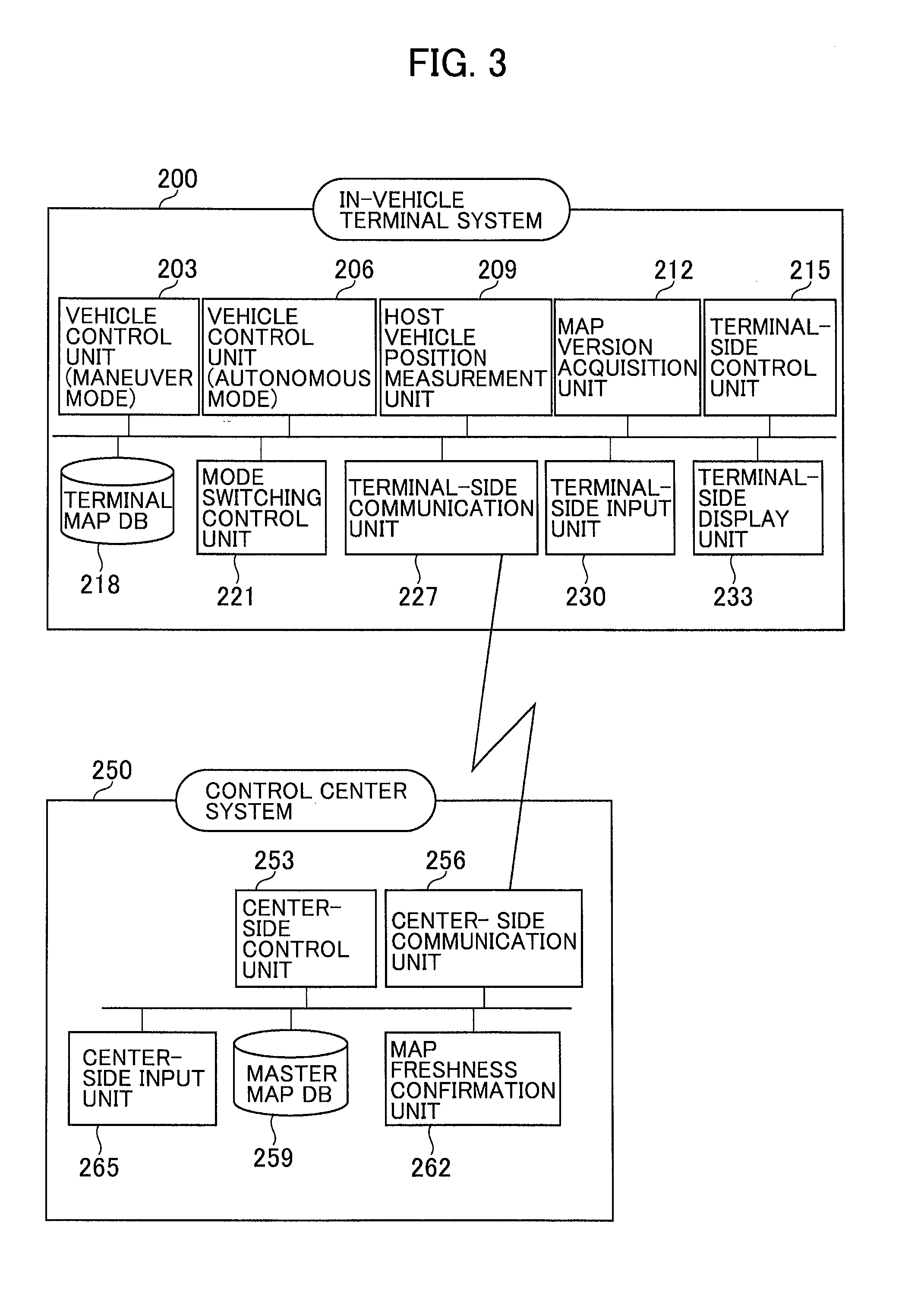 Navigation system for autonomous dump trucks