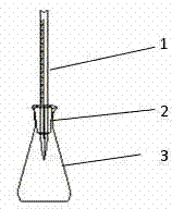 Detection method of early autogenous shrinkage of cement mortar