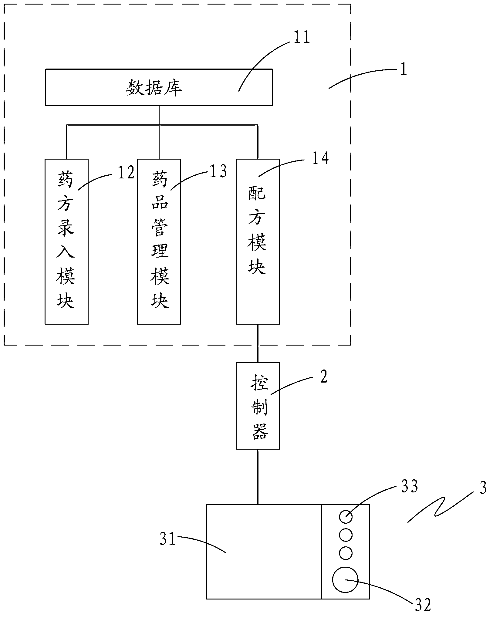 Method and system for intelligently taking traditional Chinese medicines in prescription