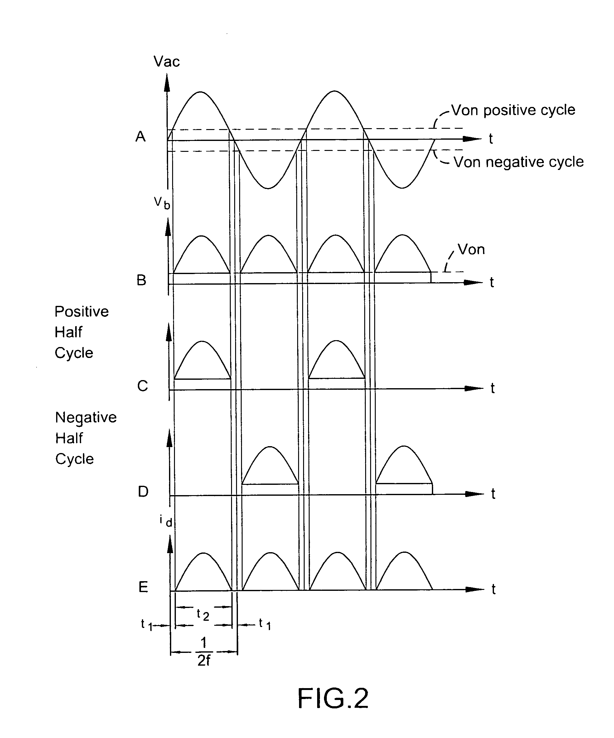 LED driving circuit