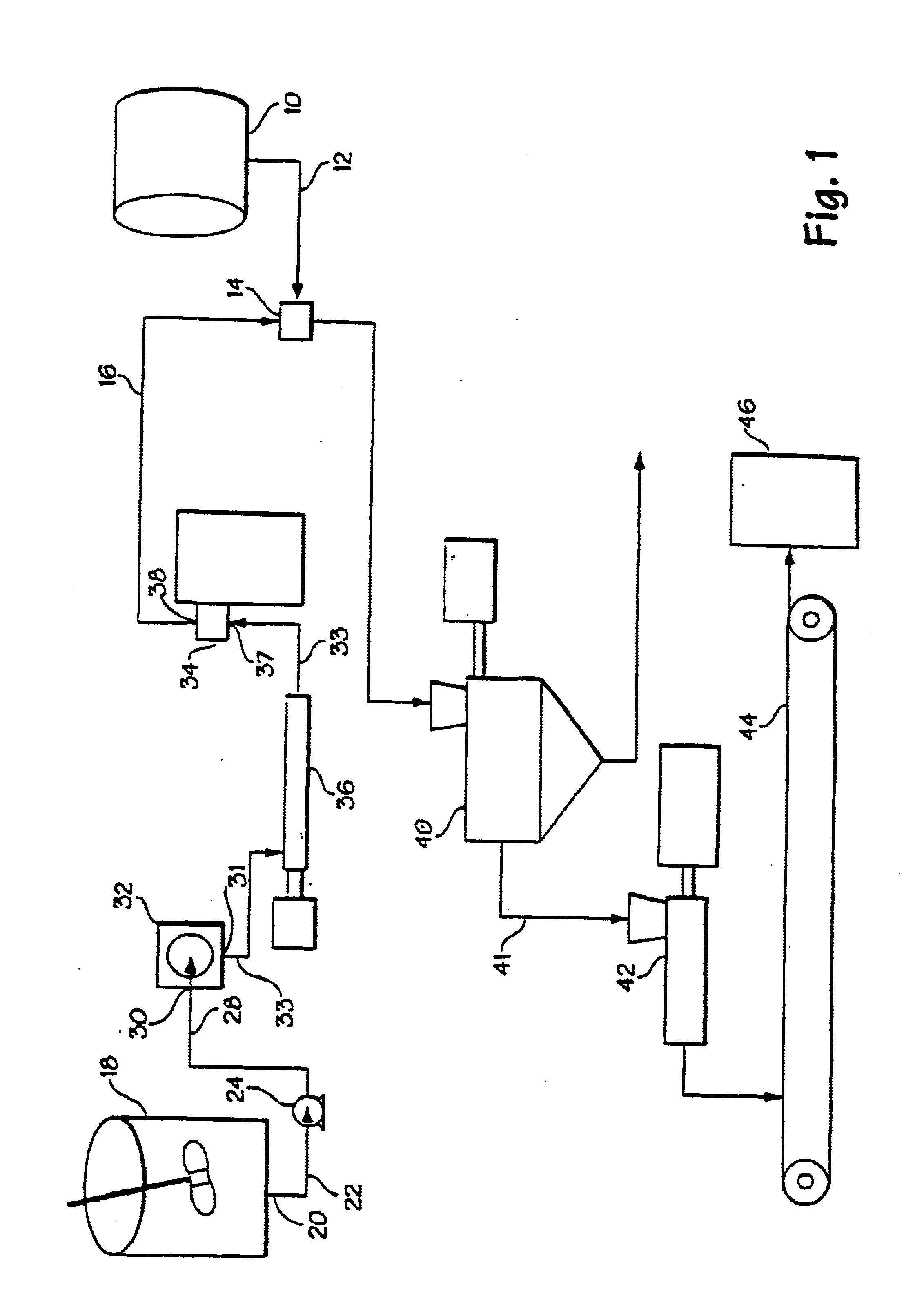 Elastomer composite blends and methods-II