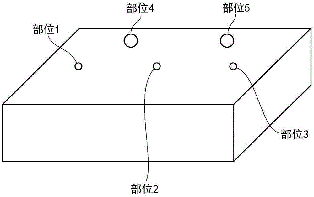 Rubber-reinforced thermoplastic resin composition and resin molded article