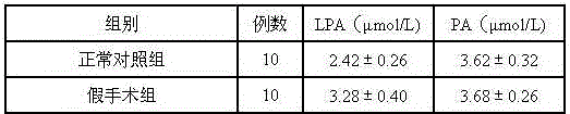 Application of traditional Chinese medicine composition in preparation of medicines for treating cerebral thrombosis