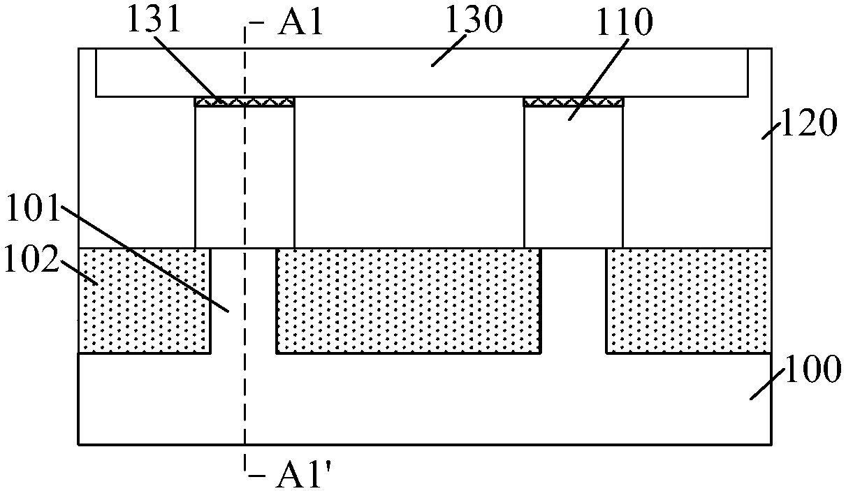 Semiconductor structure and forming method thereof