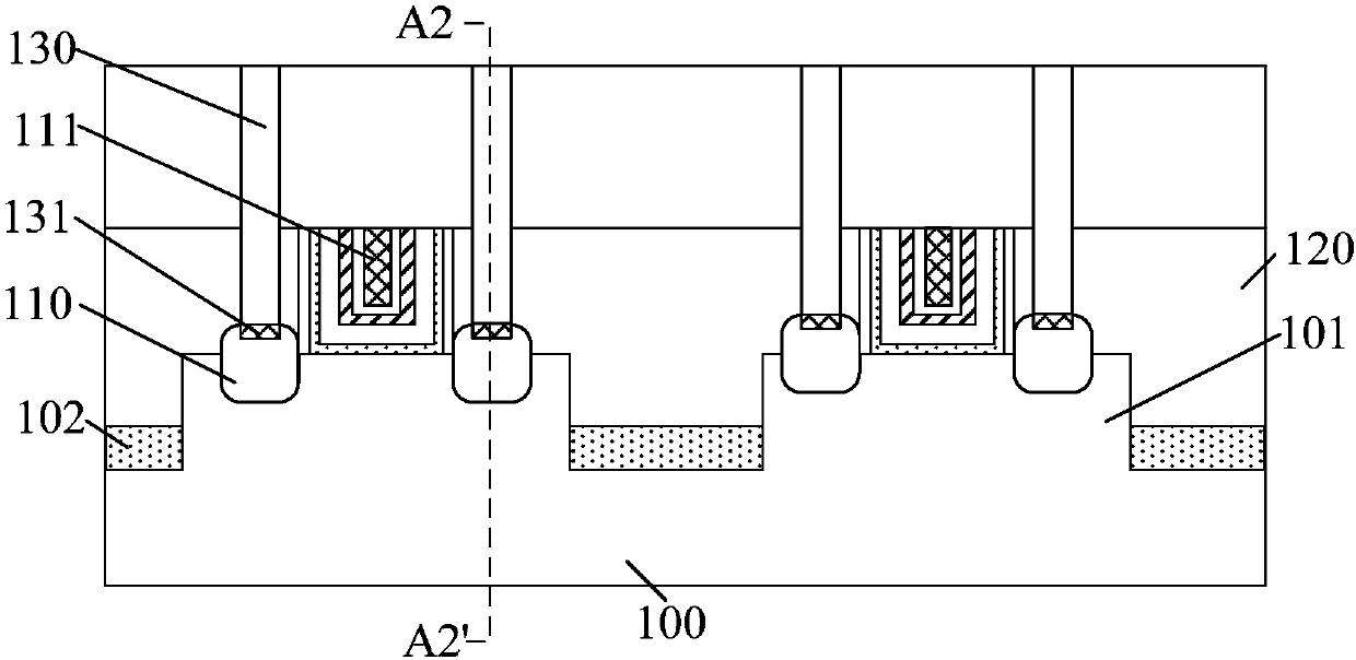 Semiconductor structure and forming method thereof