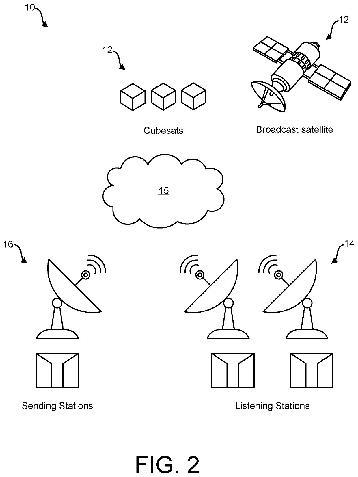 Secure, Energy-Efficient Public Blockchain