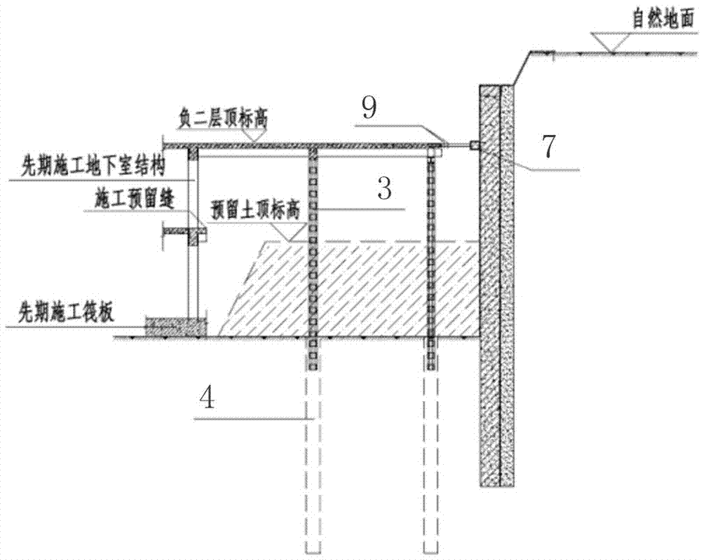 Basin excavation short support supporting system and construction technology thereof