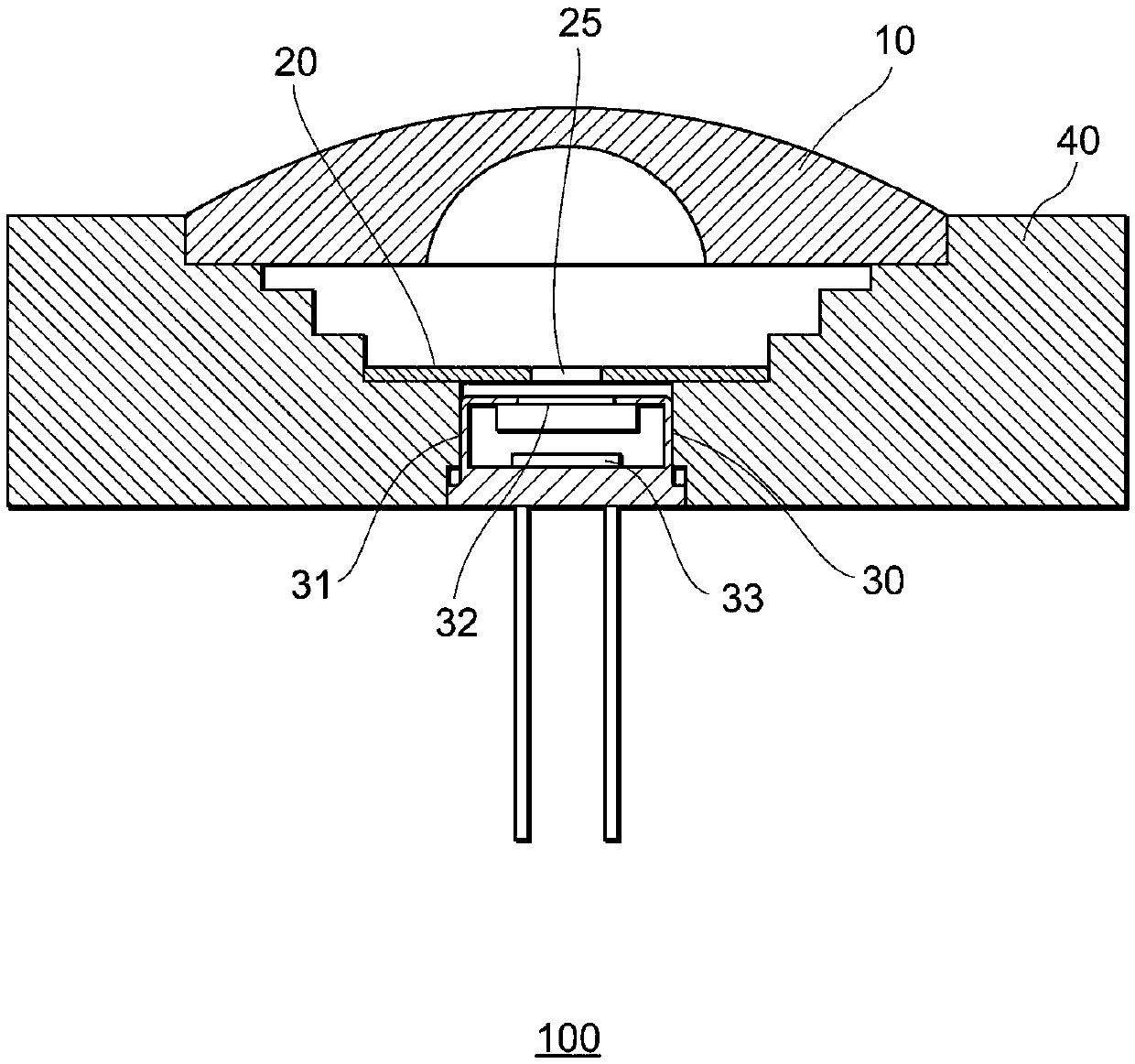 Pyranometer and photometric device