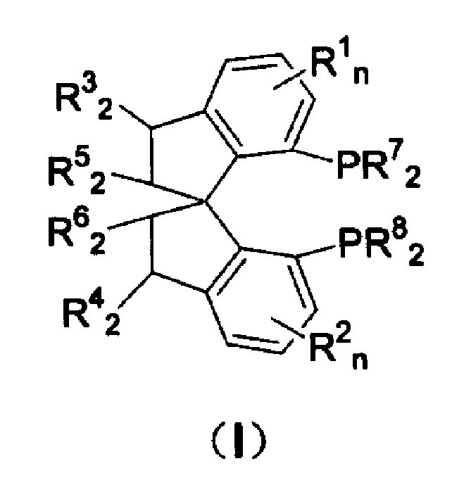 Spiro-diphosphine ligand