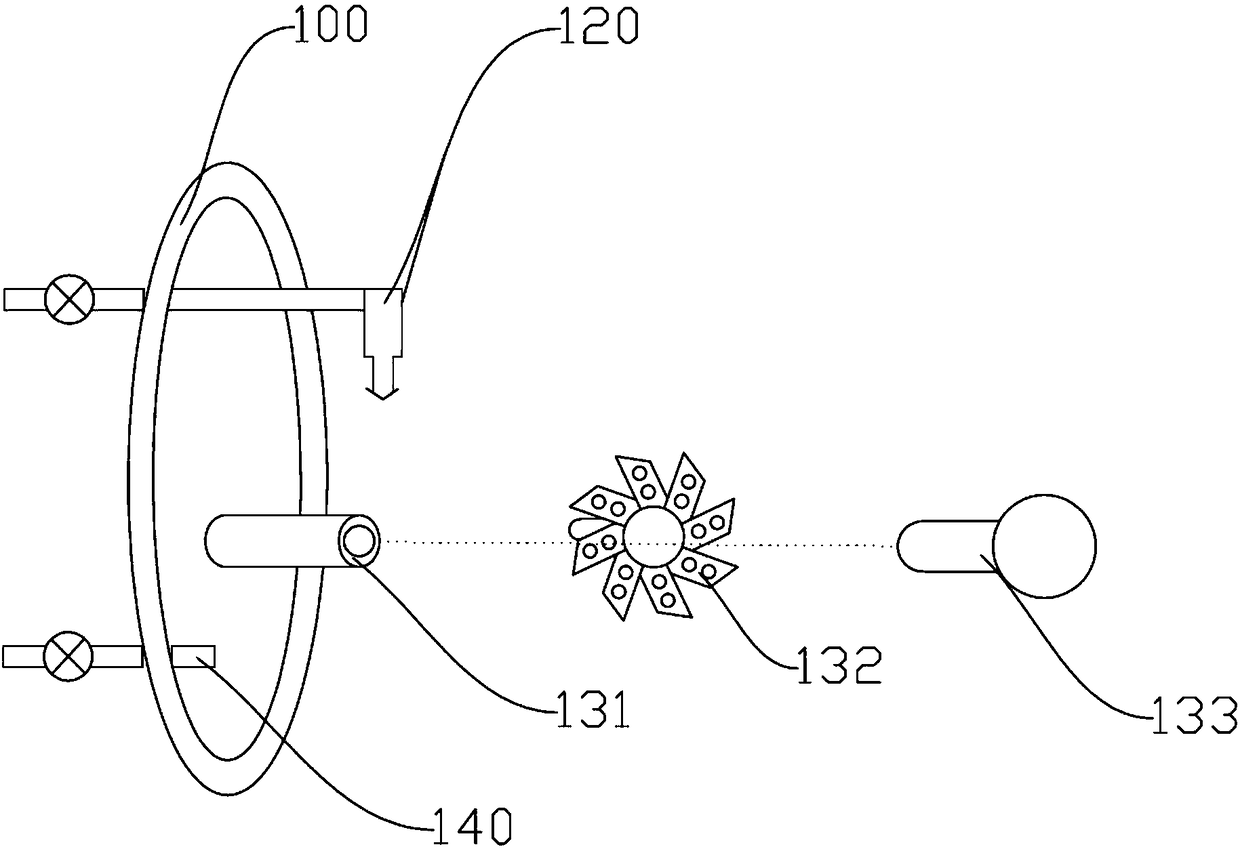 High-temperature nitriding flow field control device and control method thereof