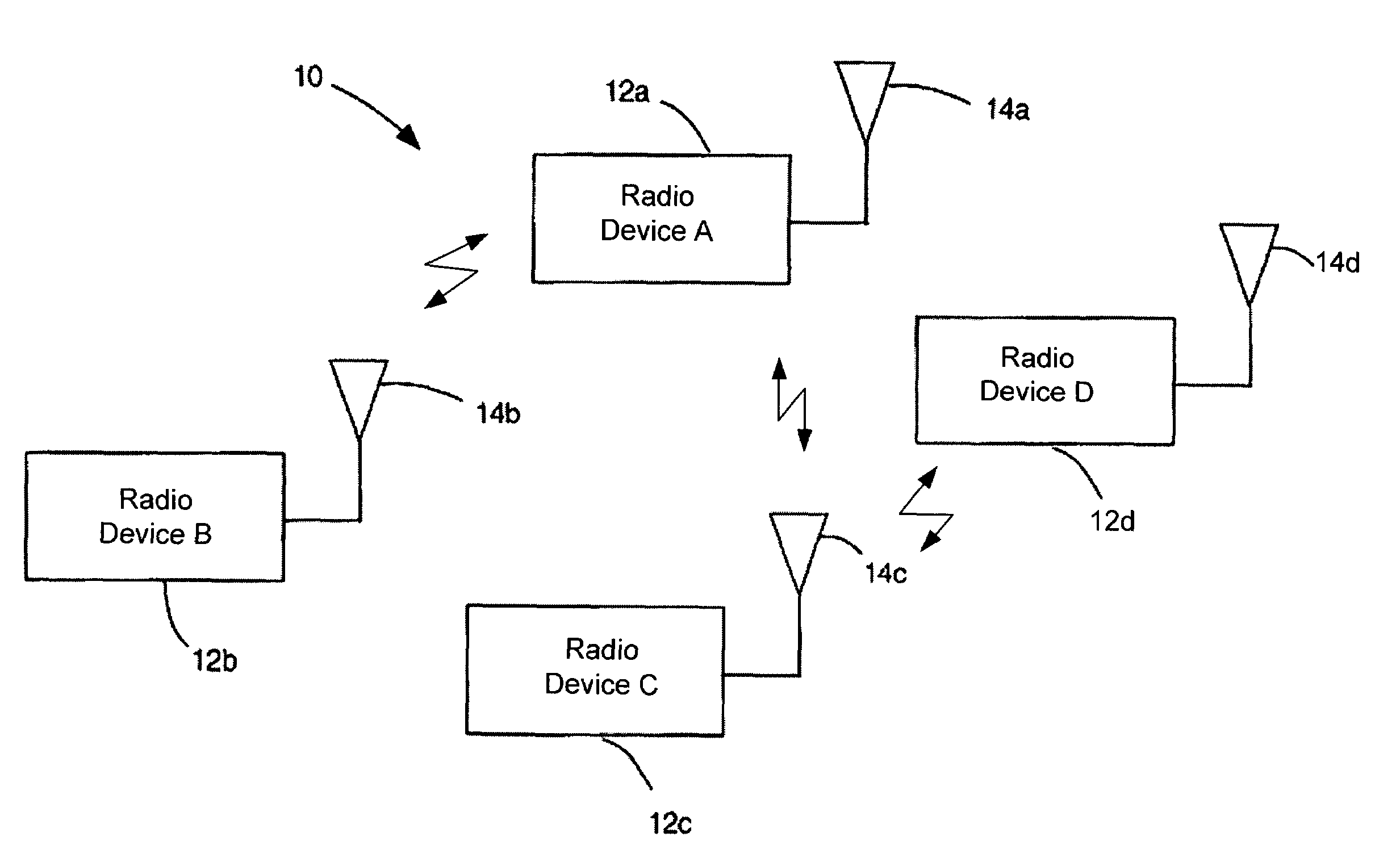 Ultra wide band base band receiver