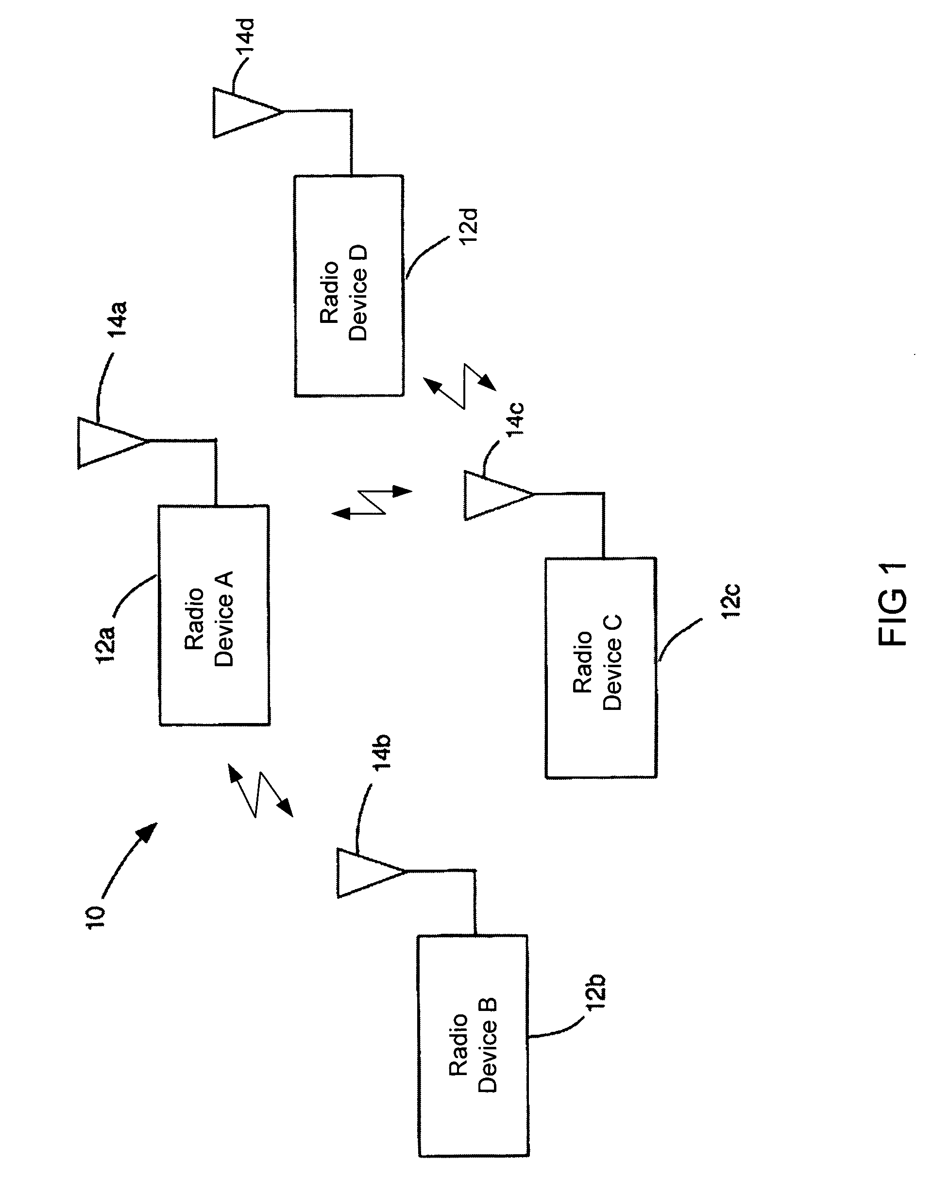 Ultra wide band base band receiver