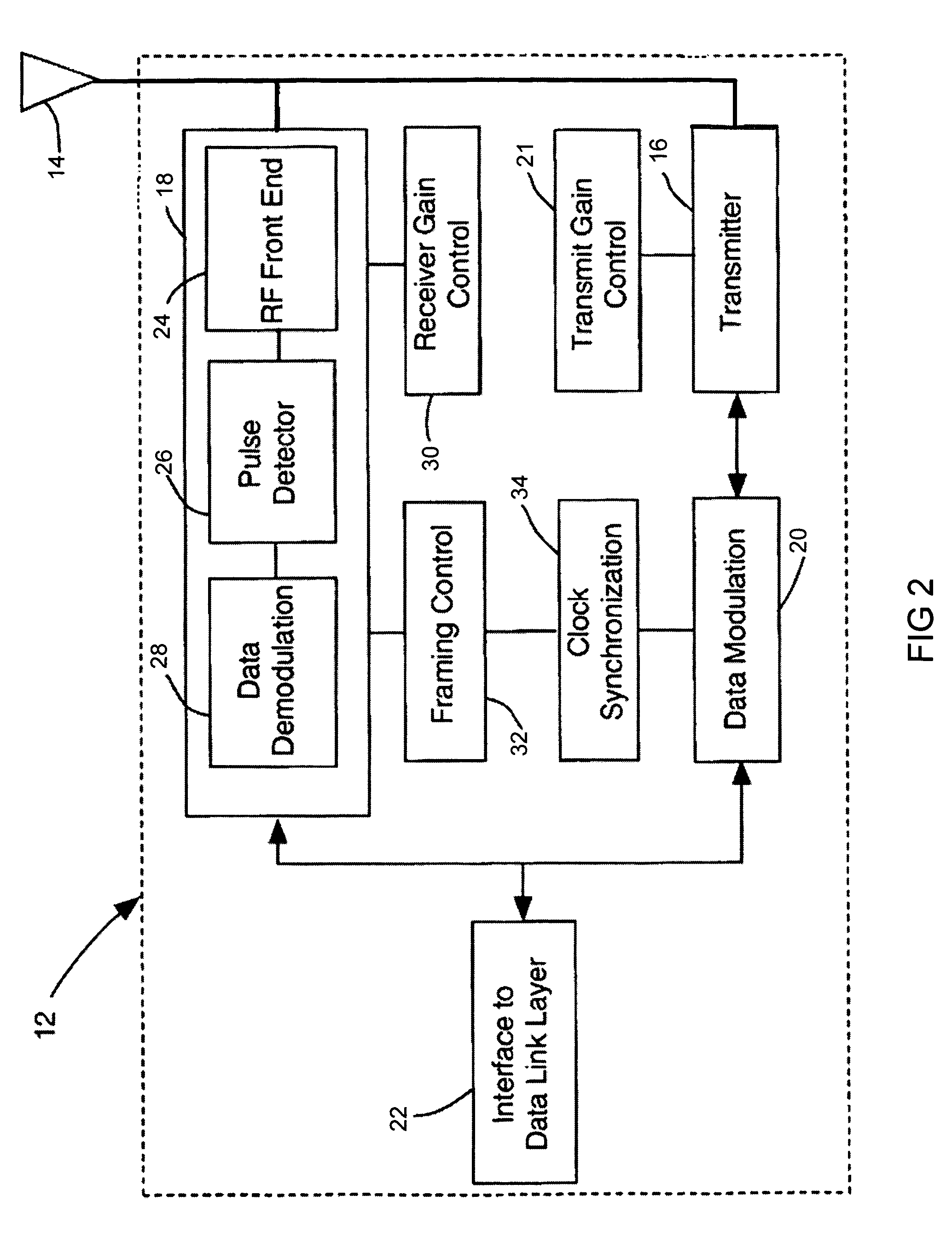 Ultra wide band base band receiver