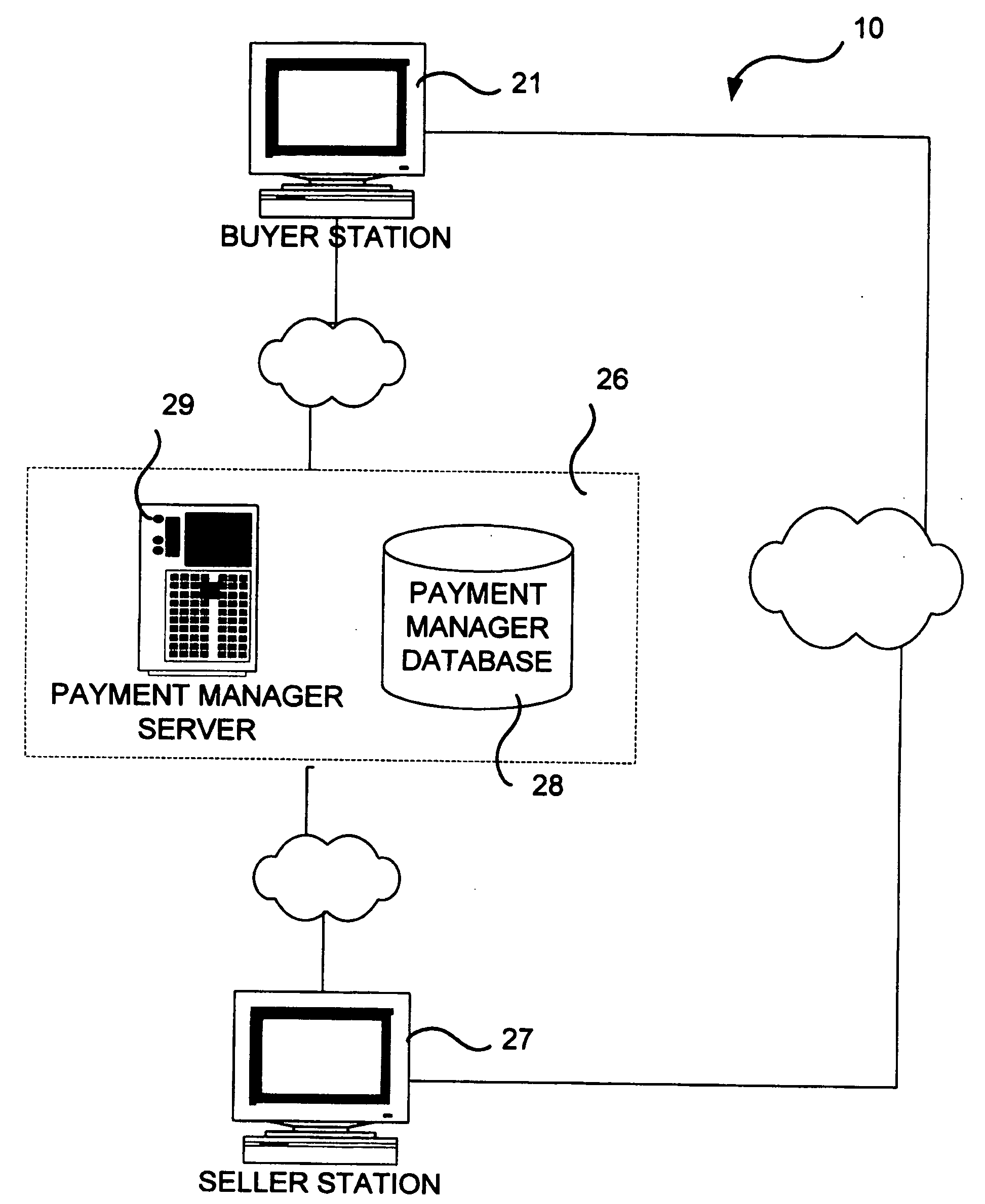 Method for securing a payment transaction over a public network