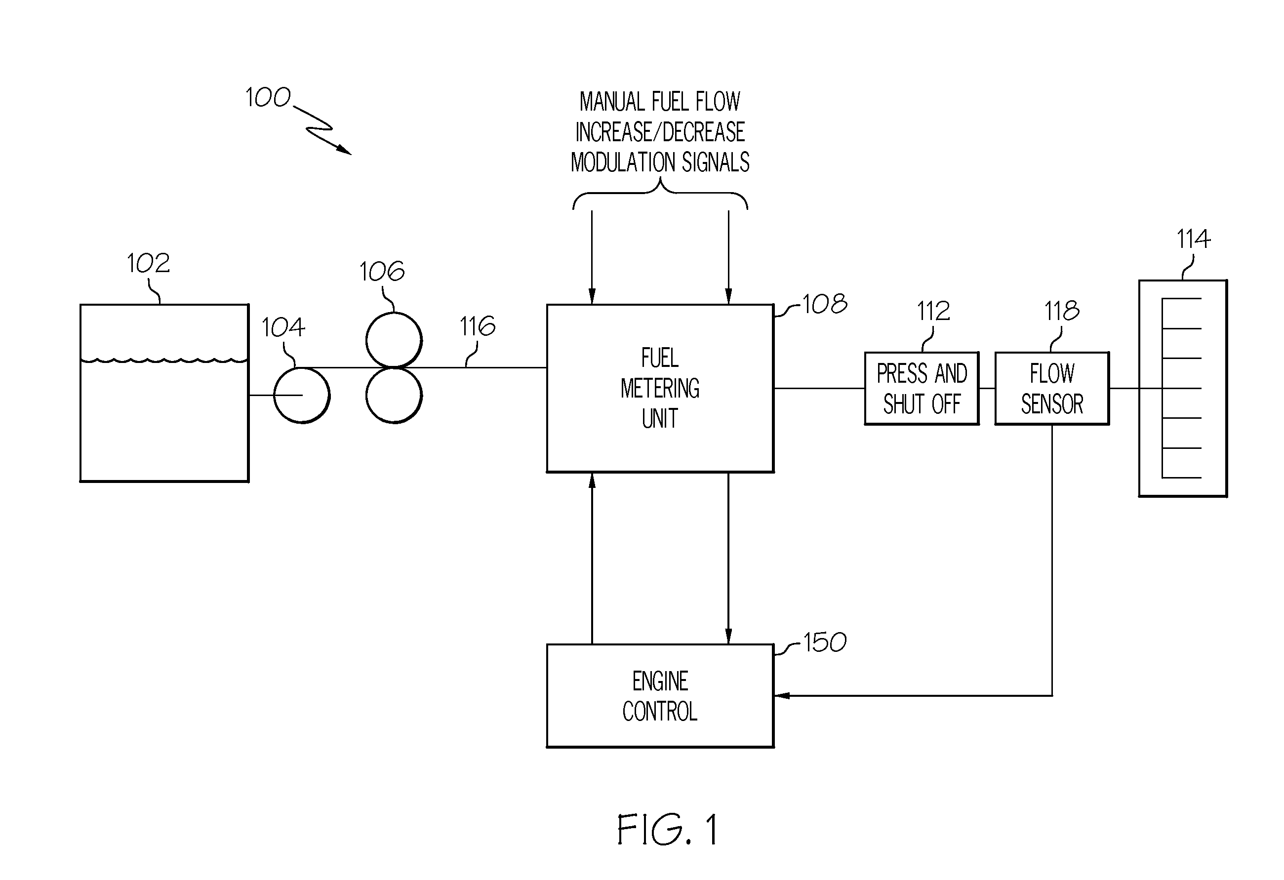 Fuel metering valve back-up position control system