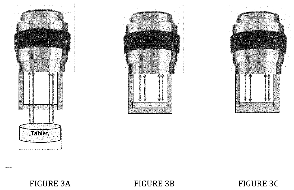 Solids analysis using raman spectroscopy