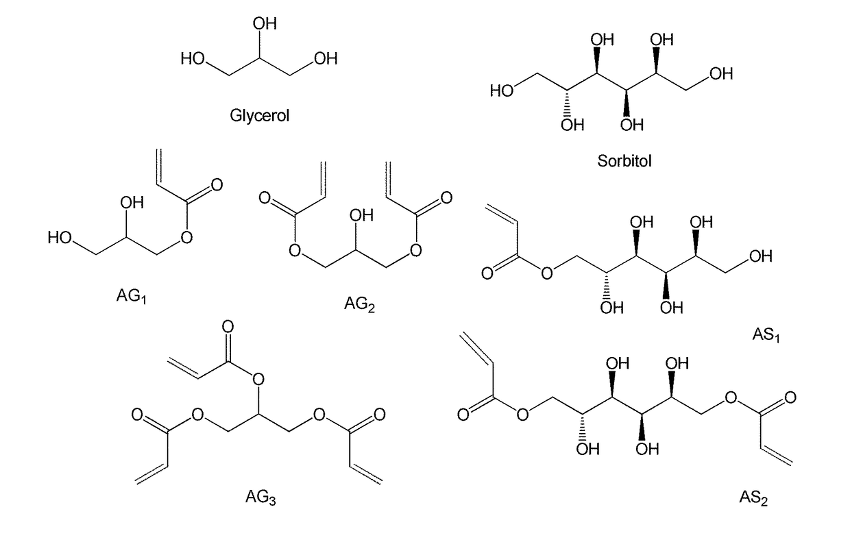 Poly(acrylated polyol) and method for making and using thereof as asphalt rubber modifiers, adhesive, fracking additives, or fracking fluids