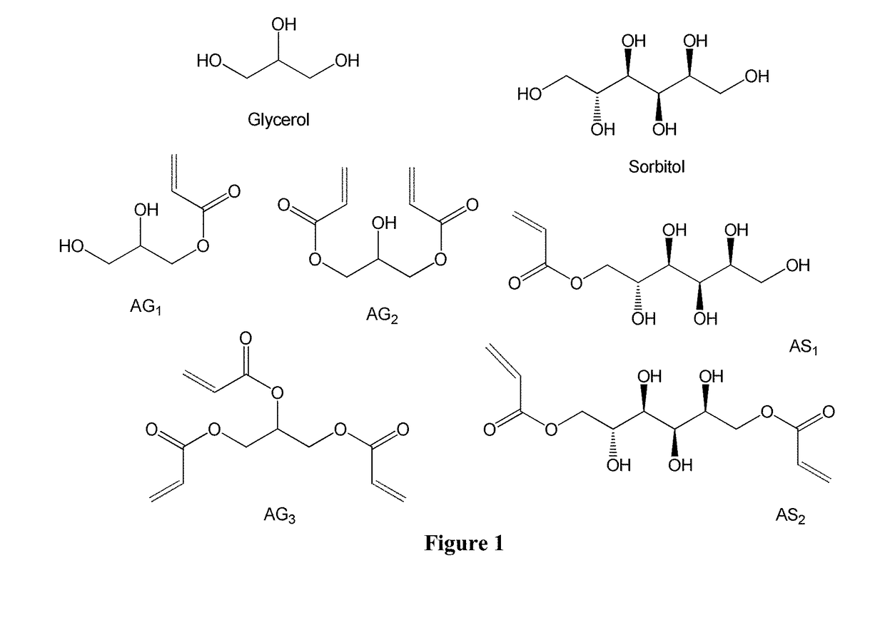 Poly(acrylated polyol) and method for making and using thereof as asphalt rubber modifiers, adhesive, fracking additives, or fracking fluids