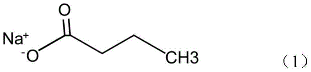 Application of sodium butyrate in preparation of medicine for preventing noise-induced hearing loss