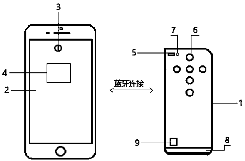 A bluetooth repeat control handle