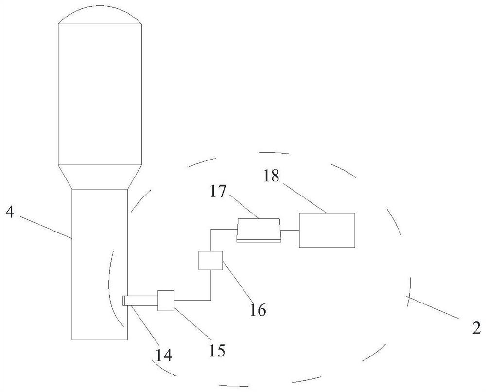 High-efficiency graded conversion combined fluidized bed reaction device and reaction method