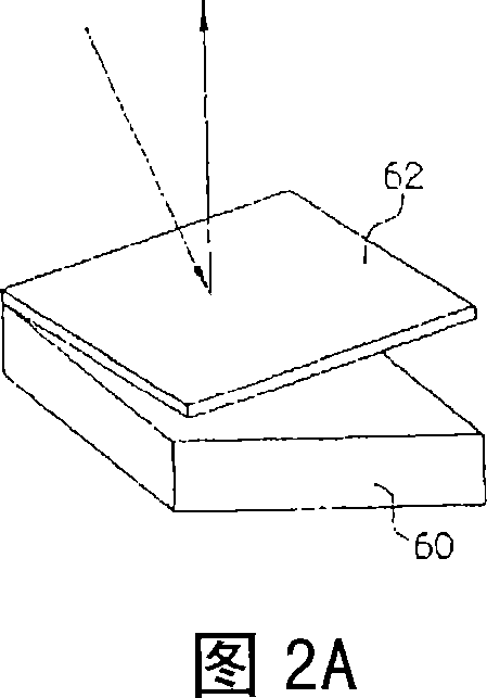 Photosensitive composition, pattern forming material, photosensitive laminate, pattern forming apparatus and method of pattern formation