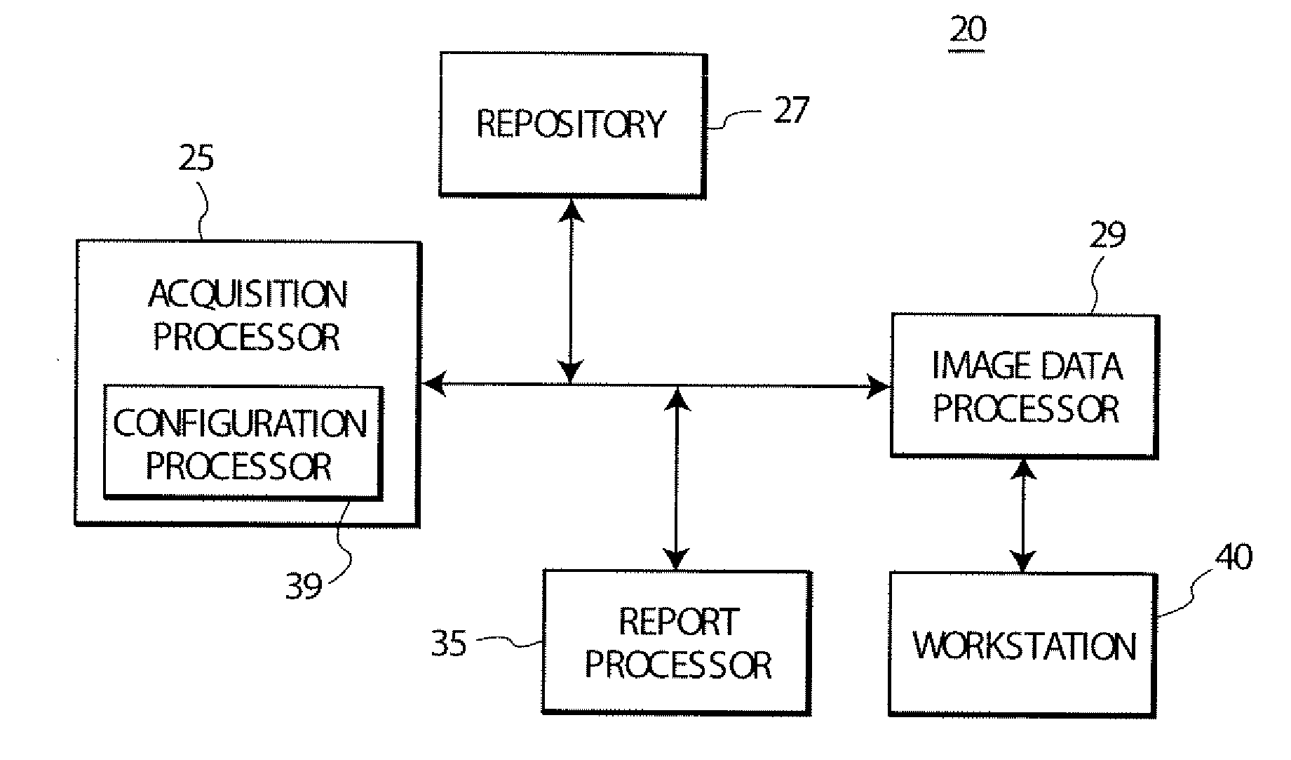 System for processing imaging device data and associated imaging report information