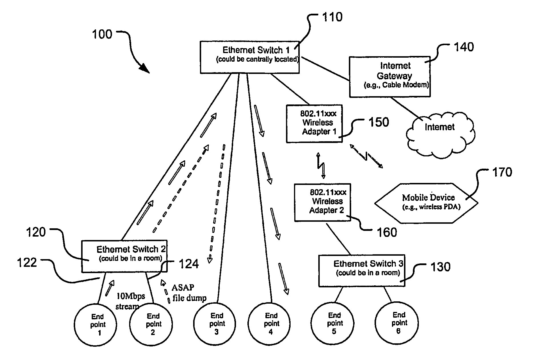 System and Method for Enhancing Network Quality of Service