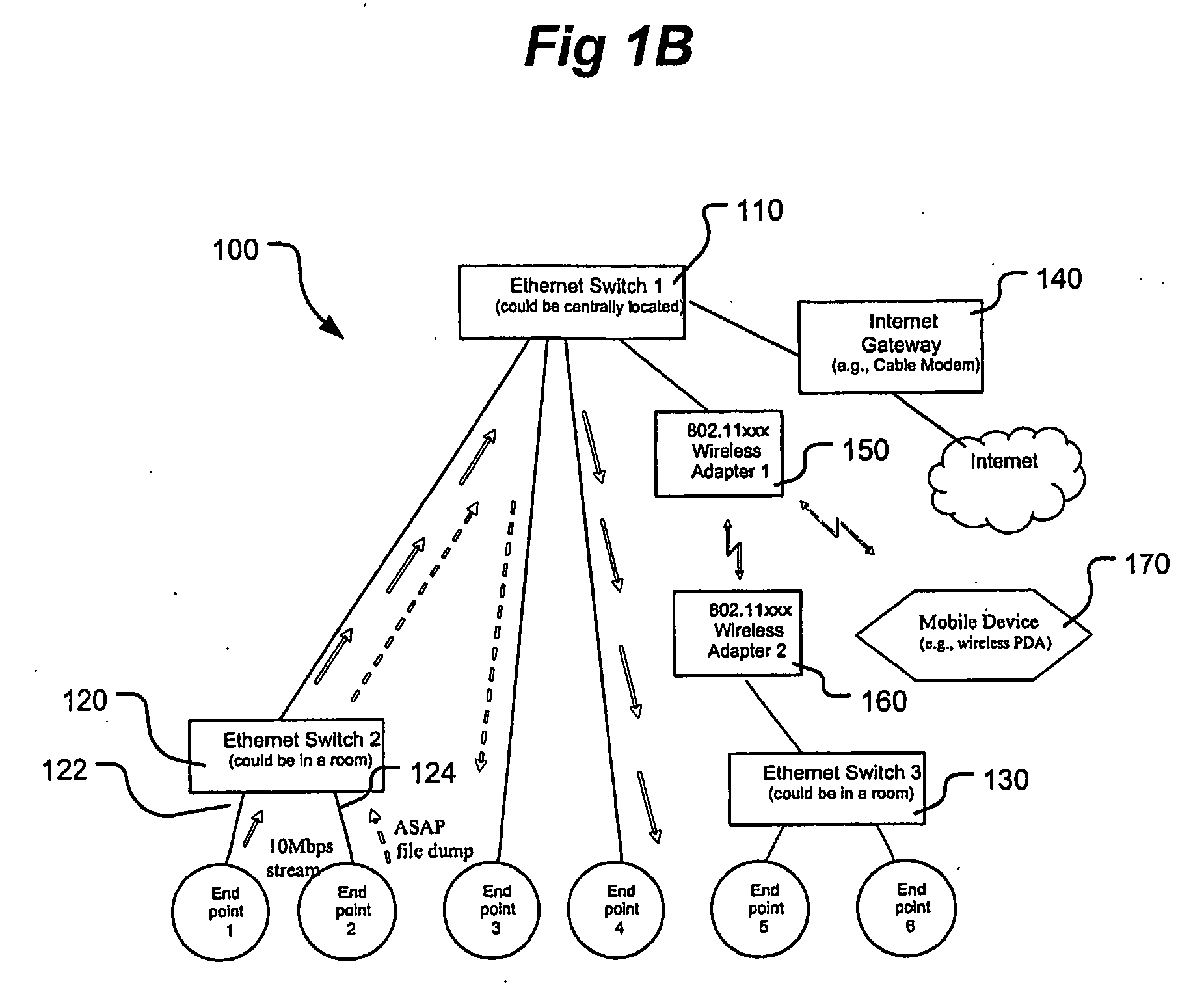 System and Method for Enhancing Network Quality of Service