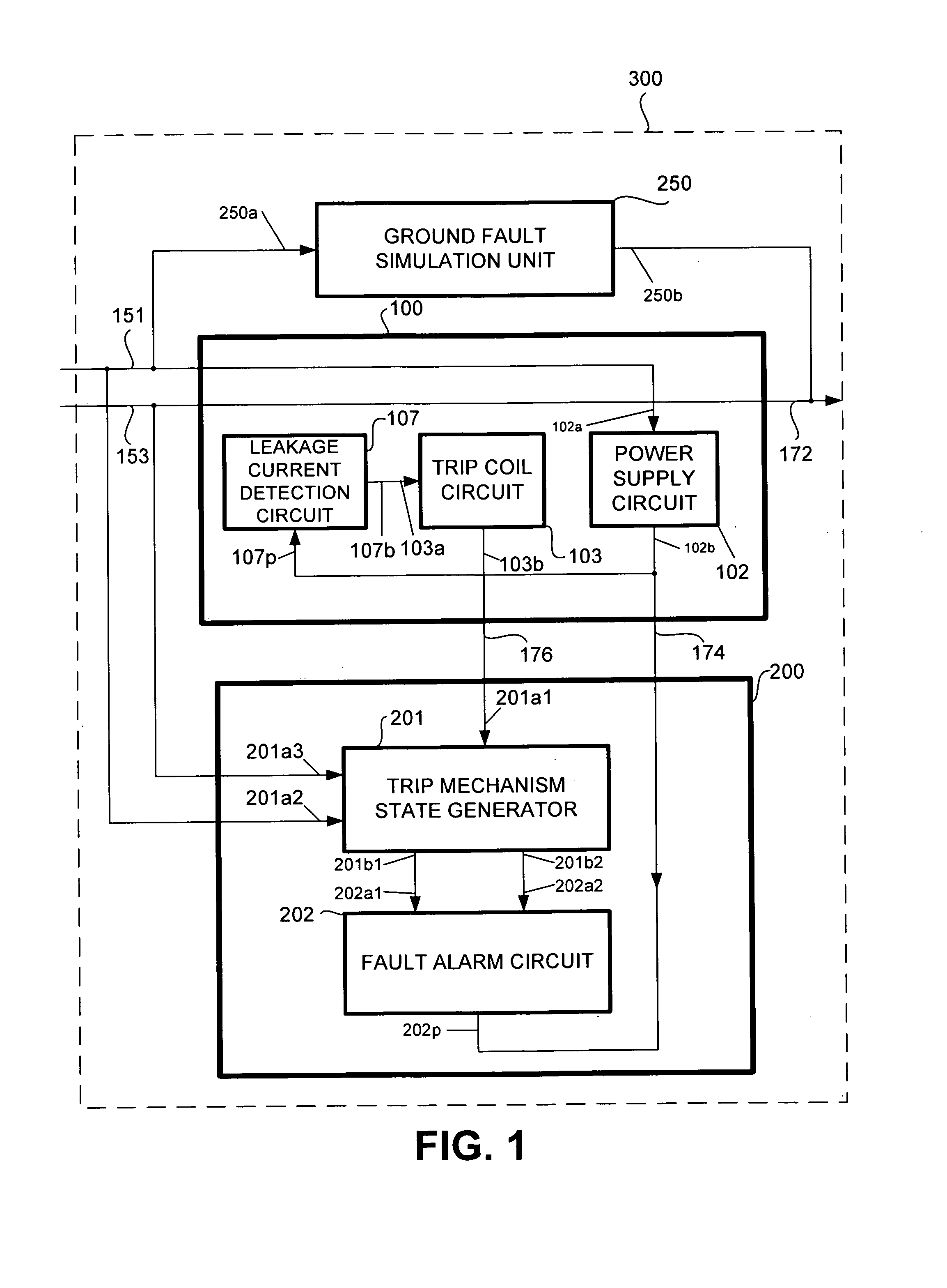 Intelligent life testing methods and apparatus for leakage current protection