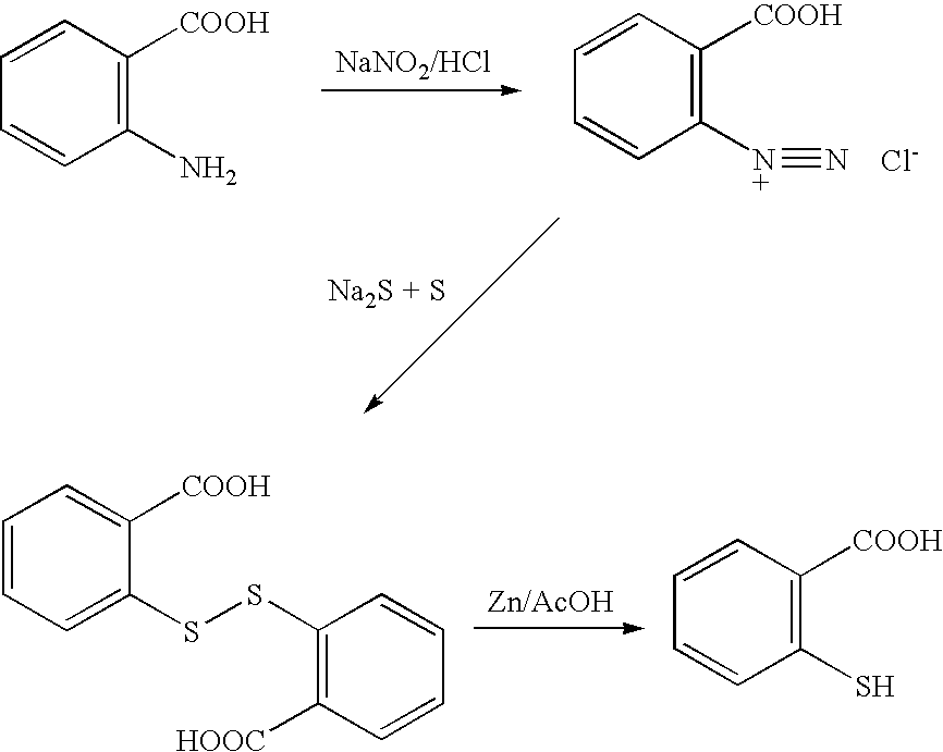 Method for producing thiosalicylic acid