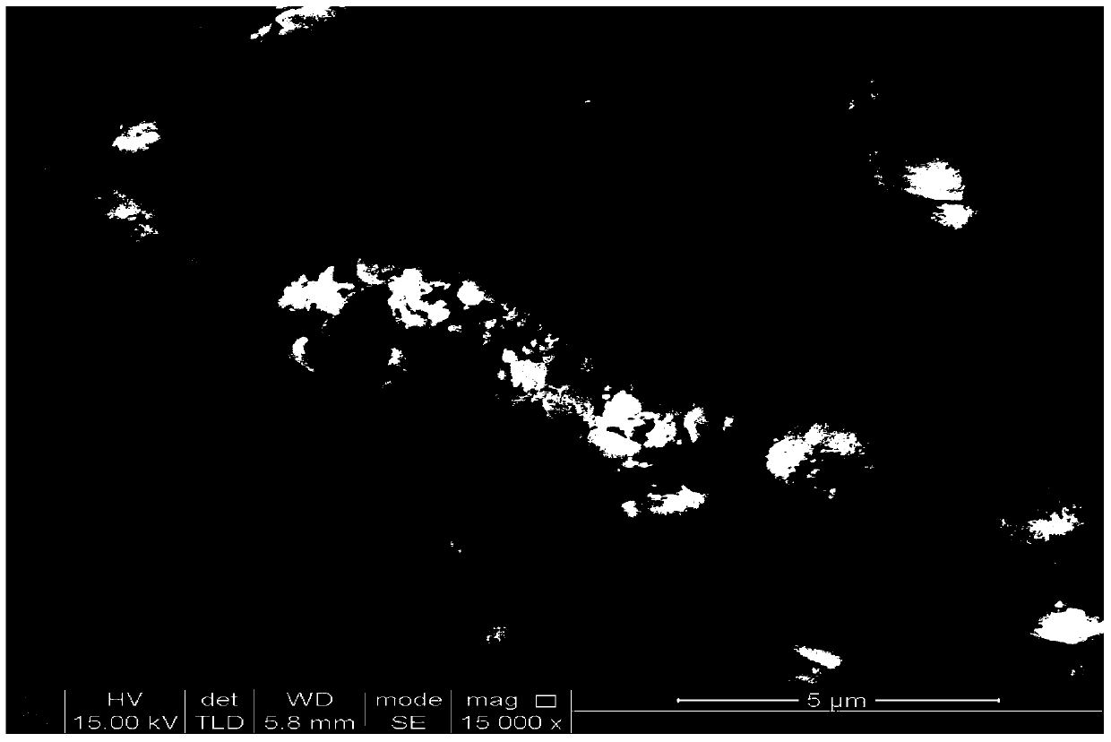 Polishing solution containing ceric oxide powder/colloid silicon dioxide mixed abrasive and preparing process thereof