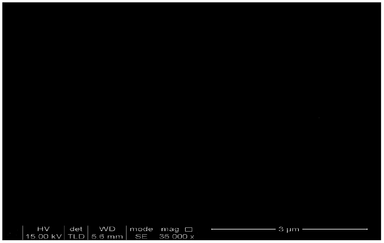 Polishing solution containing ceric oxide powder/colloid silicon dioxide mixed abrasive and preparing process thereof