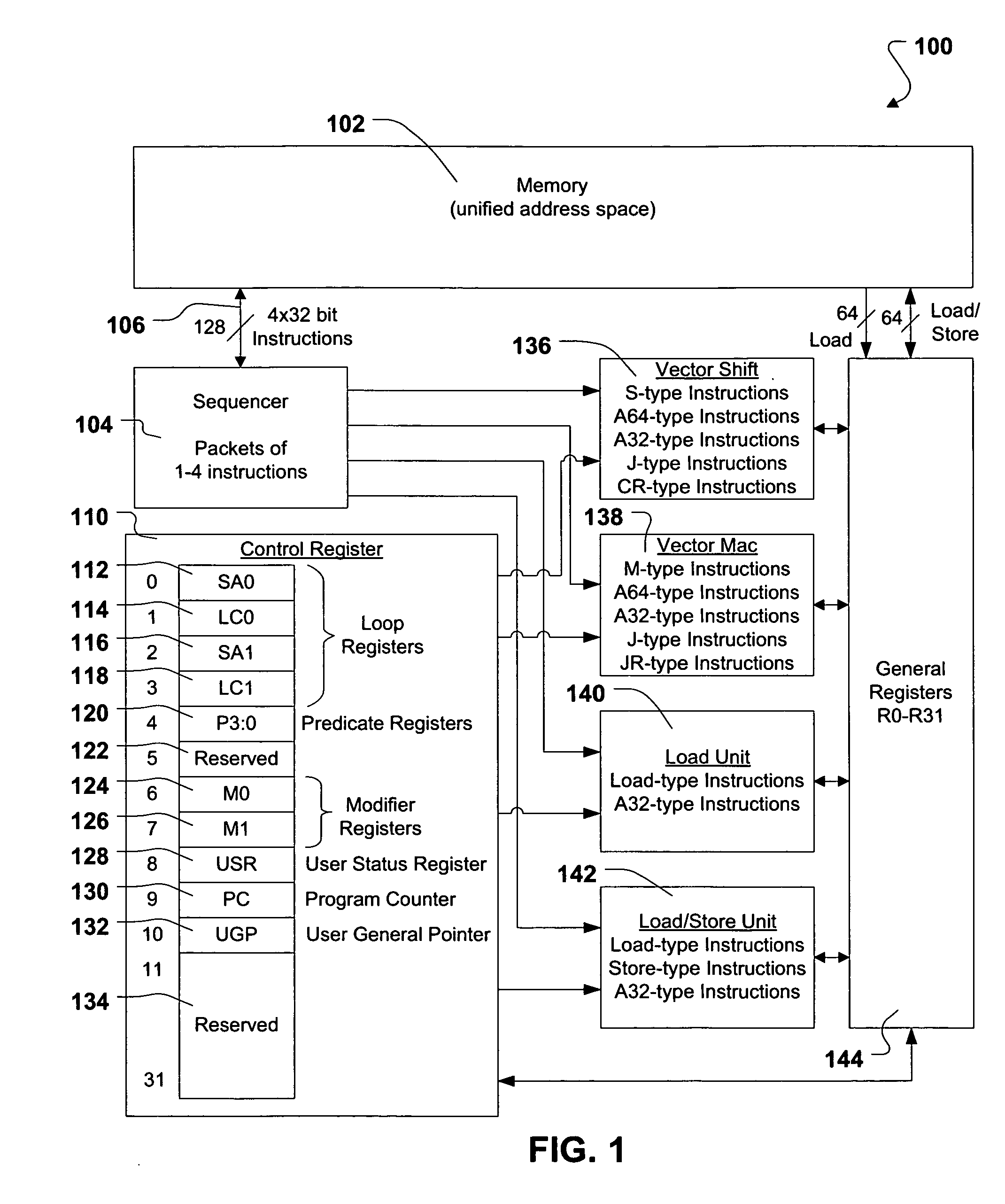 System and method of processing data using scalar/vector instructions