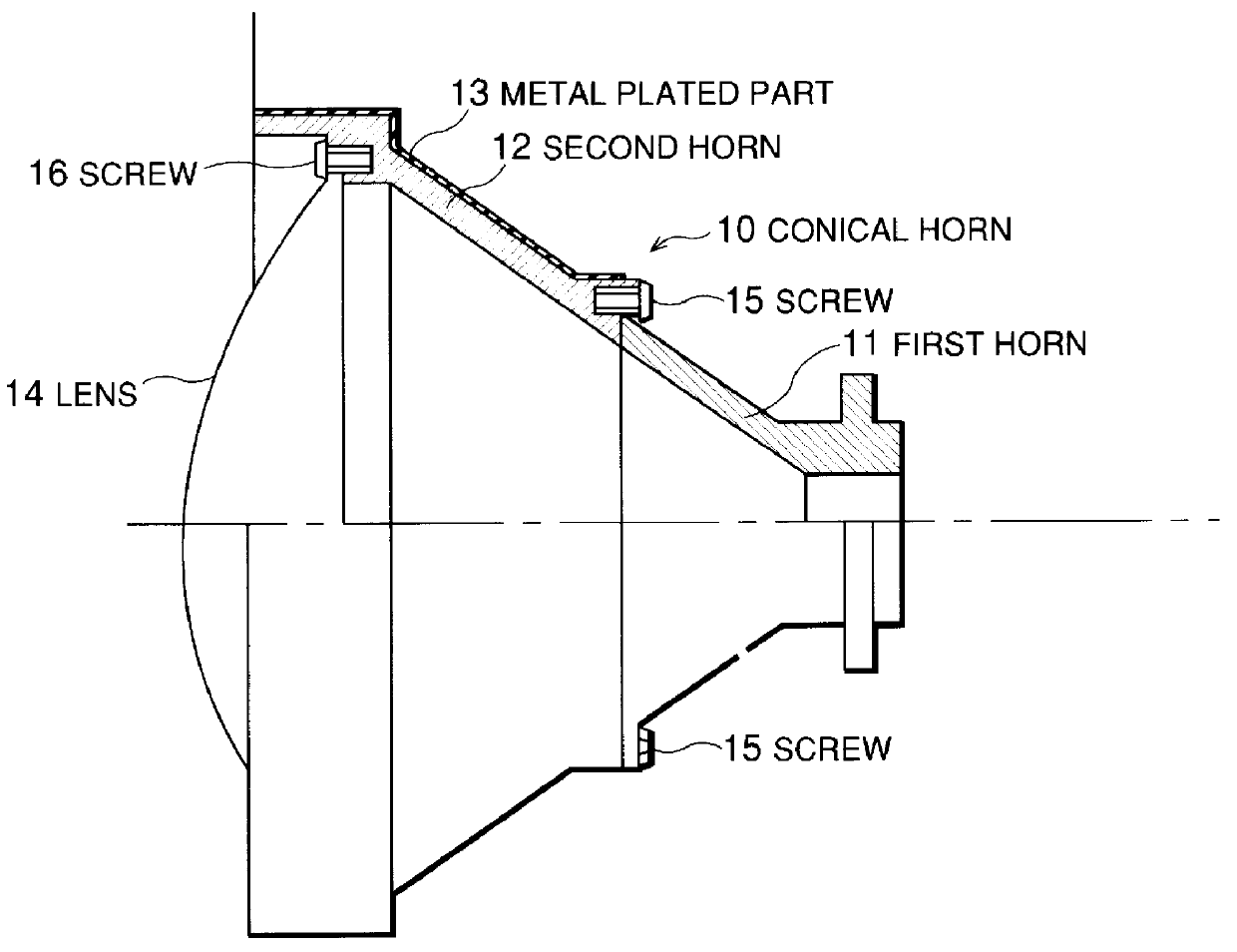 Lens antenna with tapered horn and dielectric lens in horn aperture