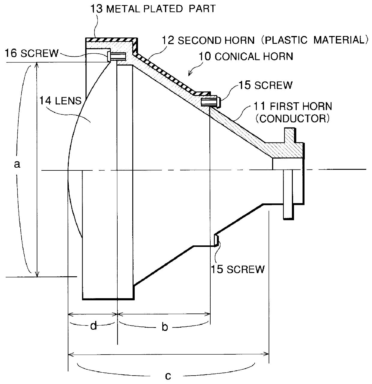 Lens antenna with tapered horn and dielectric lens in horn aperture