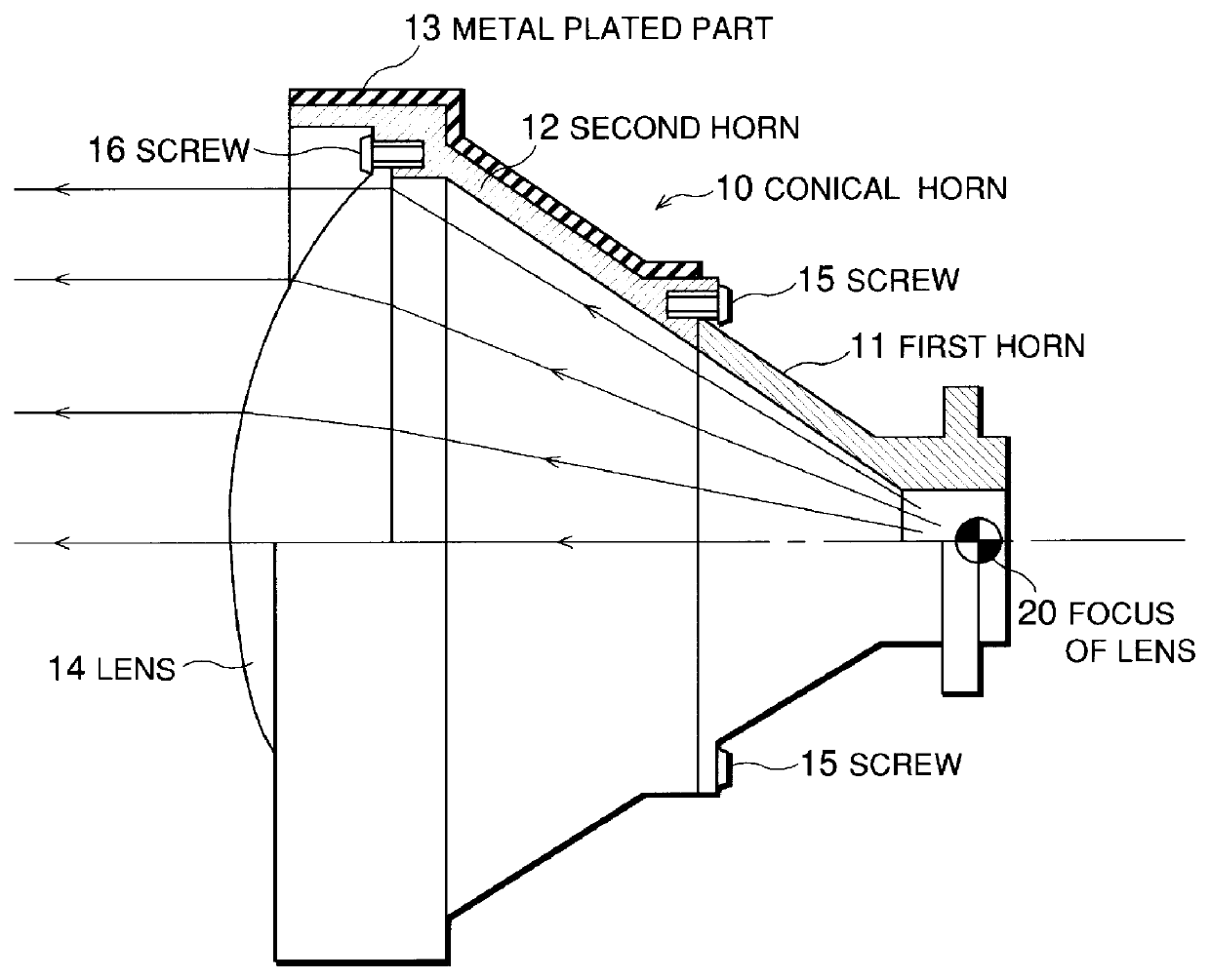 Lens antenna with tapered horn and dielectric lens in horn aperture