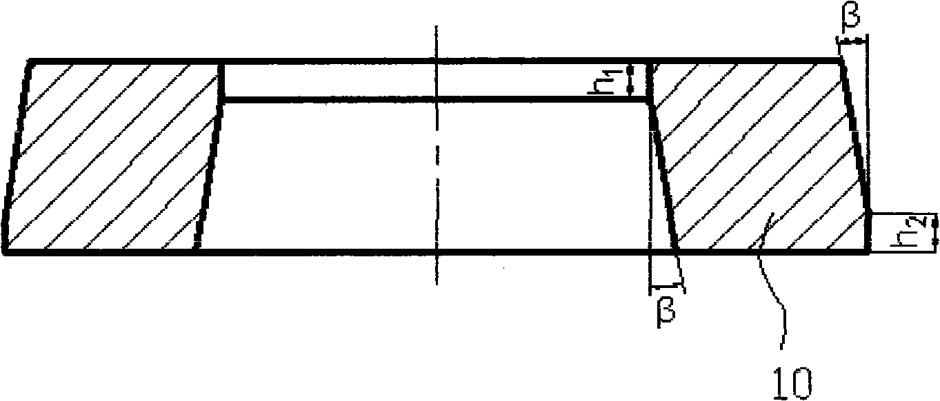 Method for rolling and shaping stainless steel conical ring