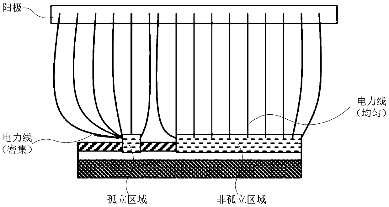 Method, device, storage medium and computer equipment for determining isolated area