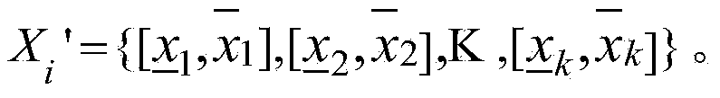 An interval-based method for predicting the performance of CNC machine tools