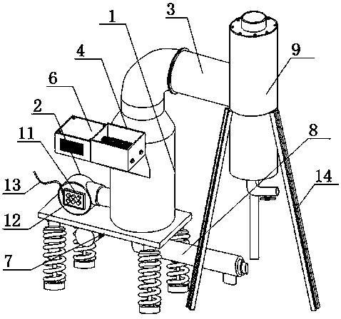 Household garbage solid waste incineration treatment device